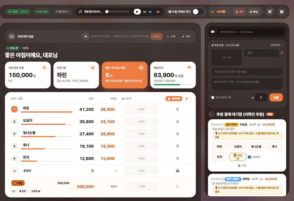 Live Master controller: broadcast totals, a five-player score table, and a queue of donations waiting for approval, each tagged with the donor's title and level
